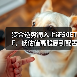 资金逆势涌入上证50ETF，低估值高股息引配置热潮（图3）