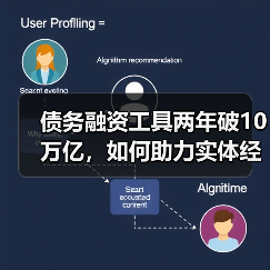 债务融资工具两年破10万亿，如何助力实体经济发展？（图1）