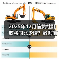 2025年12月信贷社融或将同比少增?数据前瞻解读(图4) 2025年12月信贷社融或将同比少增?数据前瞻解读(图4)