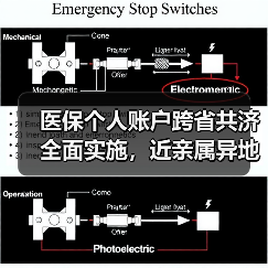 医保个人账户跨省共济全面实施,近亲属异地就医可直接支付(图4) 医保个人账户跨省共济全面实施,近亲属异地就医可直接支付(图4)