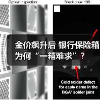 金价飙升后 银行保险箱为何“一箱难求”？（图3）