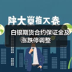 白银期货合约保证金及涨跌停调整(图3) 白银期货合约保证金及涨跌停调整(图3)