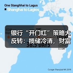 银行“开门红”策略大反转:揽储冷清,财富管理升温?(图2) 银行“开门红”策略大反转:揽储冷清,财富管理升温?(图2)