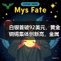 白银首破92美元，黄金铜锡集体创新高，金属价格为何持续飙升？（图3）