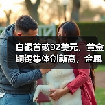 白银首破92美元，黄金铜锡集体创新高，金属价格为何持续飙升？（图2）
