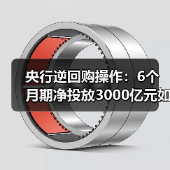 央行逆回购操作：6个月期净投放3000亿元如何影响流动性？（图2）