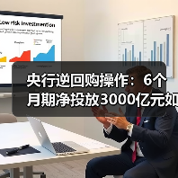 央行逆回购操作：6个月期净投放3000亿元如何影响流动性？（图4）