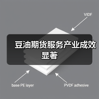 豆油期货服务产业成效显著(图2) 豆油期货服务产业成效显著(图2)