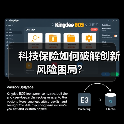 科技保险如何破解创新风险困局?(图1) 科技保险如何破解创新风险困局?(图1)