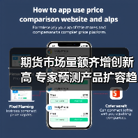 期货市场量额齐增创新高 专家预测产品扩容趋势(图3) 期货市场量额齐增创新高 专家预测产品扩容趋势(图3)