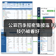 公募四季报密集披露 科技仍被看好（图2）