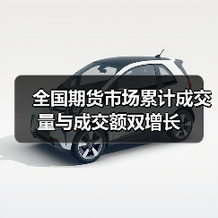 全国期货市场累计成交量与成交额双增长(图4) 全国期货市场累计成交量与成交额双增长(图4)