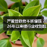 严监管趋势不断增强 2026年以来银行业收到超200张监管罚单（图4）