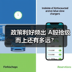 政策利好频出 A股拾级而上还有多远？（图2）