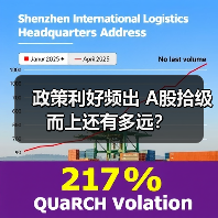 政策利好频出 A股拾级而上还有多远？（图1）