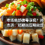 市场底部信号浮现？孙志远：短期抛压释放或迎反转（图3）