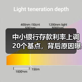 中小银行存款利率上调20个基点，背后原因曝光（图3）