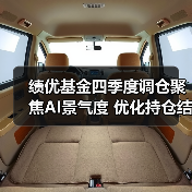 绩优基金四季度调仓聚焦AI景气度 优化持仓结构(图3) 绩优基金四季度调仓聚焦AI景气度 优化持仓结构(图3)
