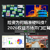 险资为何瞄准硬科技?2026权益市场开门红背后的配置逻辑(图1) 险资为何瞄准硬科技?2026权益市场开门红背后的配置逻辑(图1)