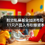 险资私募基金加速布局 11只产品入市引爆资本市场(图3) 险资私募基金加速布局 11只产品入市引爆资本市场(图3)
