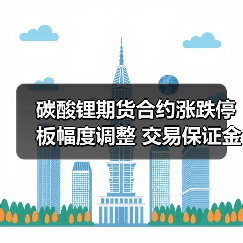 碳酸锂期货合约涨跌停板幅度调整 交易保证金标准更新(图2) 碳酸锂期货合约涨跌停板幅度调整 交易保证金标准更新(图2)