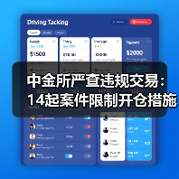 中金所严查违规交易:14起案件限制开仓措施(图3) 中金所严查违规交易:14起案件限制开仓措施(图3)