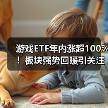 游戏ETF年内涨超100%！板块强势回暖引关注（图4）