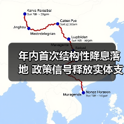 年内首次结构性降息落地 政策信号释放实体支持升级（图4）