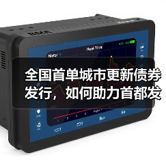 全国首单城市更新债券发行，如何助力首都发展？（图4）