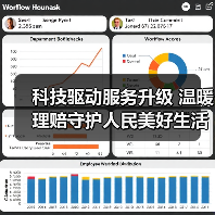 科技驱动服务升级 温暖理赔守护人民美好生活（图1）