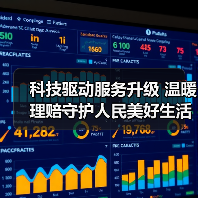 科技驱动服务升级 温暖理赔守护人民美好生活（图4）