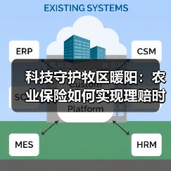 科技守护牧区暖阳：农业保险如何实现理赔时效与民生温度双提升？（图2）