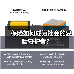 保险如何成为社会的温暖守护者?(图4) 保险如何成为社会的温暖守护者?(图4)