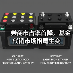 券商市占率首降，基金代销市场格局生变