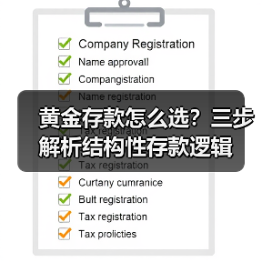 黄金存款怎么选？三步解析结构性存款逻辑（图4）