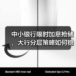 中小银行限时加息抢储,大行分层策略如何稳成本?(图3) 中小银行限时加息抢储,大行分层策略如何稳成本?(图3)