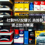 社融M2双增长 直接融资占比创新高(图1) 社融M2双增长 直接融资占比创新高(图1)