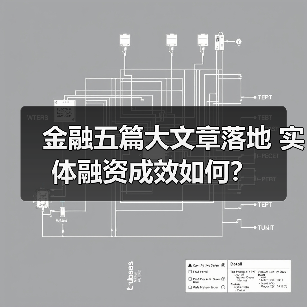 金融五篇大文章落地 实体融资成效如何?(图4) 金融五篇大文章落地 实体融资成效如何?(图4)