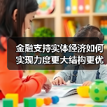 金融支持实体经济如何实现力度更大结构更优?(图1) 金融支持实体经济如何实现力度更大结构更优?(图1)