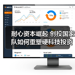 耐心资本崛起 创投国家队如何重塑硬科技投资格局?(图2) 耐心资本崛起 创投国家队如何重塑硬科技投资格局?(图2)