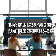 耐心资本崛起 创投国家队如何重塑硬科技投资格局?(图1) 耐心资本崛起 创投国家队如何重塑硬科技投资格局?(图1)