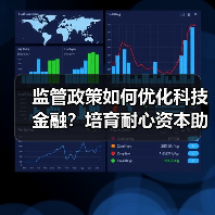 监管政策如何优化科技金融?培育耐心资本助新质生产力(图1) 监管政策如何优化科技金融?培育耐心资本助新质生产力(图1)