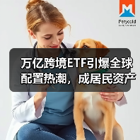 万亿跨境ETF引爆全球配置热潮,成居民资产配置新利器(图2) 万亿跨境ETF引爆全球配置热潮,成居民资产配置新利器(图2)