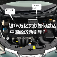 超16万亿贷款如何激活中国经济新引擎?(图2) 超16万亿贷款如何激活中国经济新引擎?(图2)