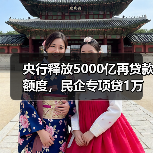 央行释放5000亿再贷款额度,民企专项贷1万亿如何精准支持中小微企业?(图1) 央行释放5000亿再贷款额度,民企专项贷1万亿如何精准支持中小微企业?(图1)