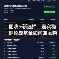 固收+新选择：嘉实稳健添翼基金如何兼顾稳健与收益？（图2）