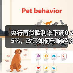 央行再贷款利率下调0.25%,政策如何影响经济?(图3) 央行再贷款利率下调0.25%,政策如何影响经济?(图3)