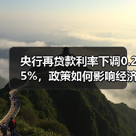 央行再贷款利率下调0.25%,政策如何影响经济?(图1) 央行再贷款利率下调0.25%,政策如何影响经济?(图1)