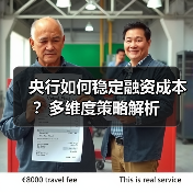 央行如何稳定融资成本?多维度策略解析(图1) 央行如何稳定融资成本?多维度策略解析(图1)