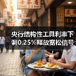 央行结构性工具利率下调0.25%释放宽松信号？（图4）